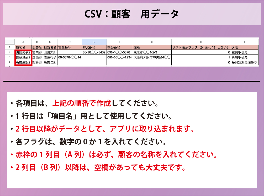 顧客のcsv説明